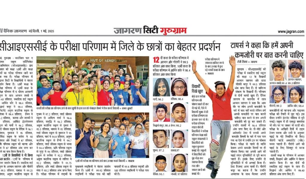 jagran city gurugram