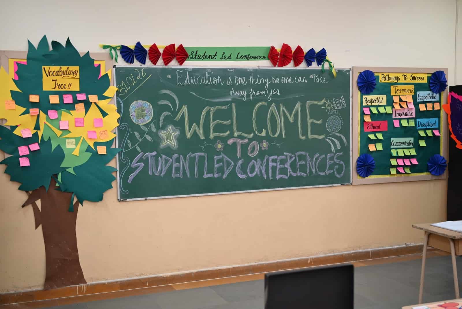 student led conference 2026