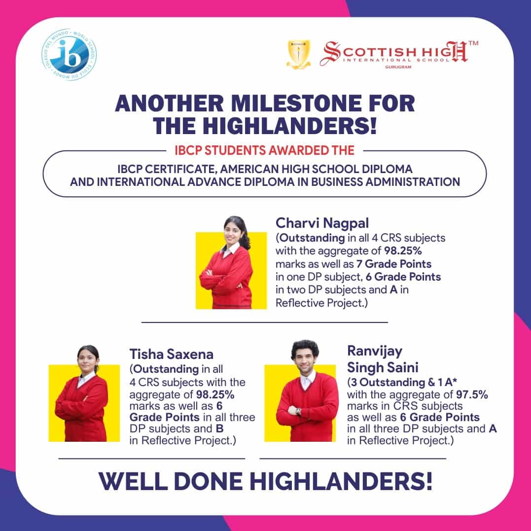ibcp results 2026 july